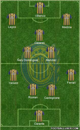 Rosario Central Formation 2013
