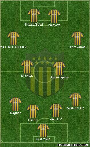 Club Atlético Peñarol Formation 2013