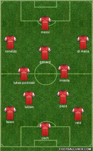 Arsenal Formation 2013