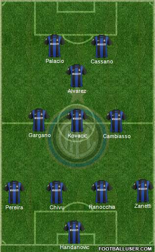 F.C. Internazionale Formation 2013