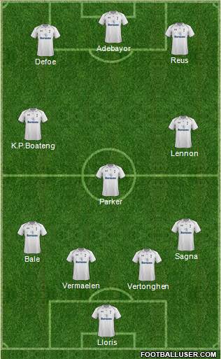Tottenham Hotspur Formation 2013