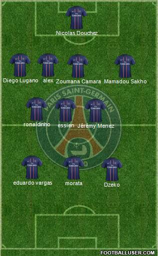 Paris Saint-Germain Formation 2013