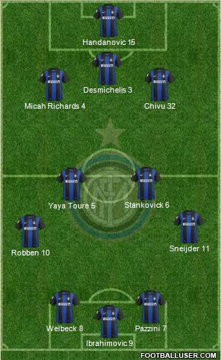 F.C. Internazionale Formation 2013