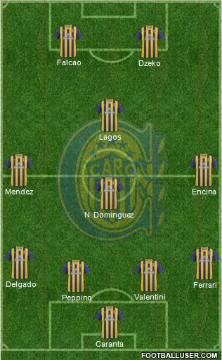 Rosario Central Formation 2013