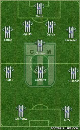 Racing Club de Montevideo football formation