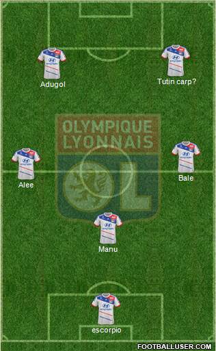 Olympique Lyonnais Formation 2013