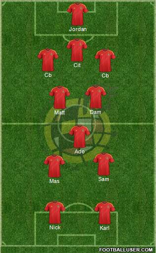 Spain Formation 2013