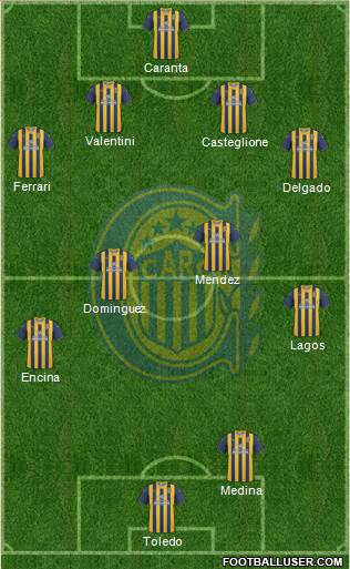 Rosario Central Formation 2013