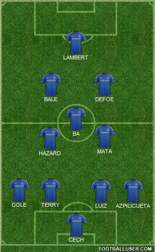 Chelsea Formation 2013
