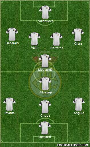 Real Unión de Irún Formation 2013
