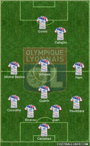 Olympique Lyonnais Formation 2013