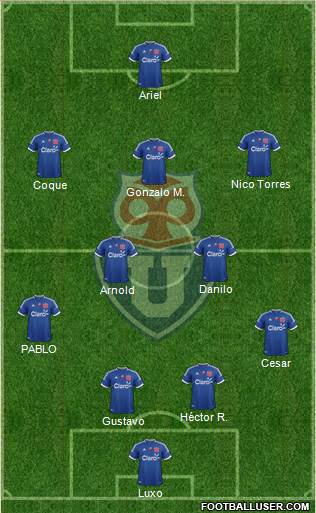 CF Universidad de Chile Formation 2013