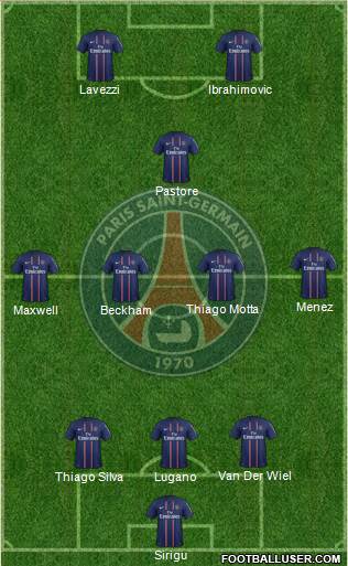 Paris Saint-Germain Formation 2013
