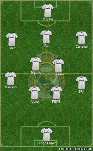 Real Madrid C.F. Formation 2013