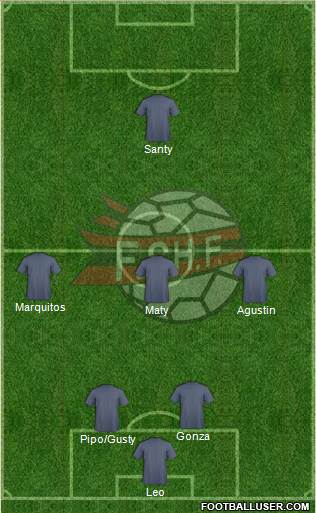 Albania Formation 2013