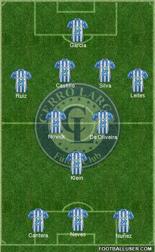 Cerro Largo Fútbol Club Formation 2013