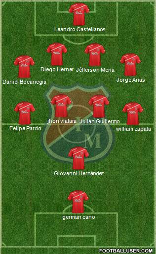 CD Independiente Medellín Formation 2013