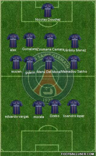 Paris Saint-Germain Formation 2013