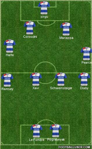 Reading Formation 2013