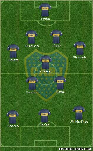 Boca Juniors Formation 2013