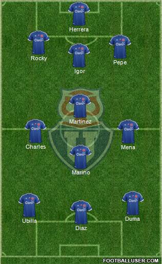 CF Universidad de Chile Formation 2013