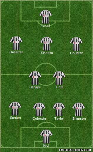 Newcastle United Formation 2013