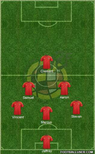 Spain Formation 2013