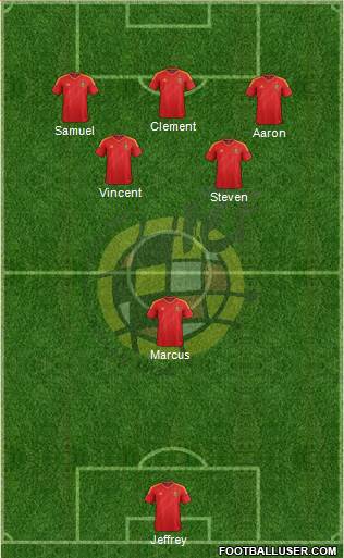 Spain Formation 2013