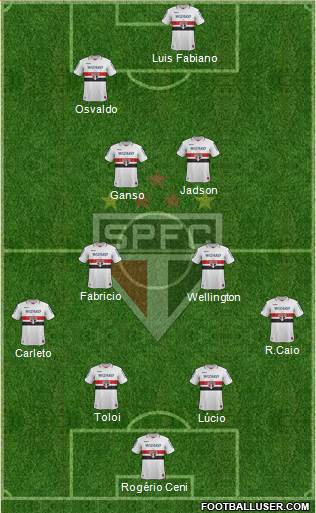 São Paulo FC Formation 2013