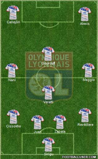 Olympique Lyonnais Formation 2013