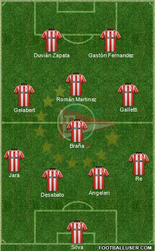 Estudiantes de La Plata Formation 2013