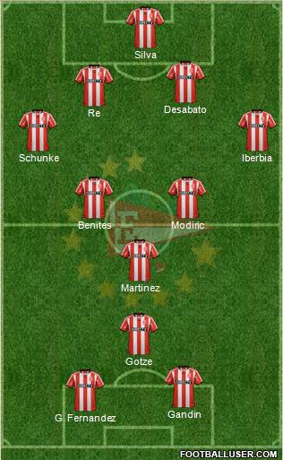 Estudiantes de La Plata Formation 2013
