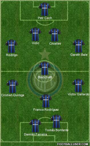 F.C. Internazionale Formation 2013