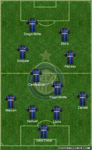 F.C. Internazionale Formation 2013