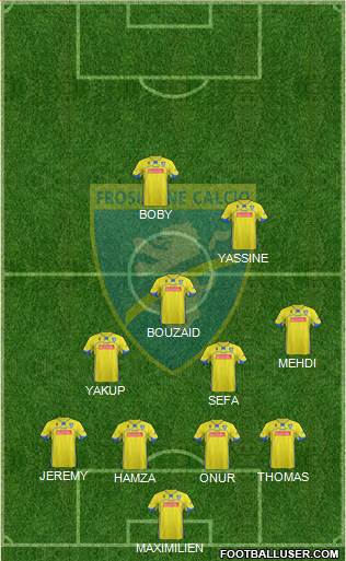 Frosinone Formation 2013