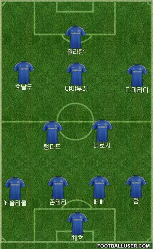 Chelsea Formation 2013