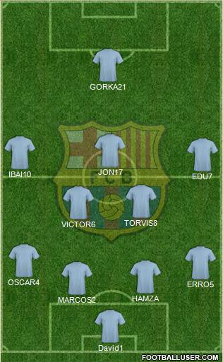 F.C. Barcelona Formation 2013