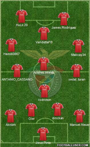 Sport Lisboa e Benfica - SAD Formation 2013