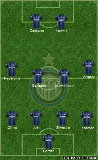 F.C. Internazionale Formation 2013