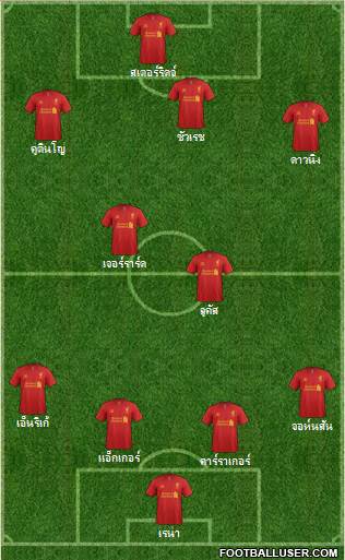 Liverpool Formation 2013