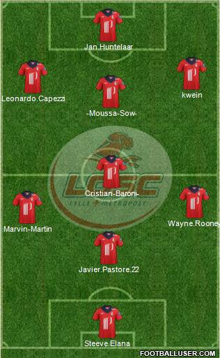 LOSC Lille Métropole Formation 2013