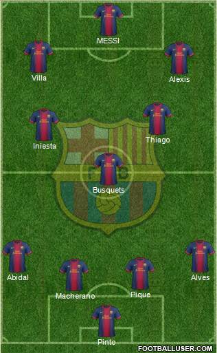 F.C. Barcelona Formation 2013