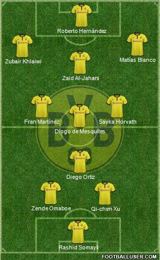 Borussia Dortmund Formation 2013