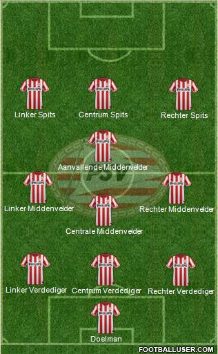 PSV Formation 2013