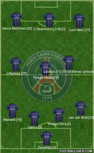 Paris Saint-Germain Formation 2013