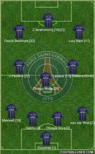 Paris Saint-Germain Formation 2013