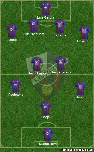 S.D. Huesca Formation 2013