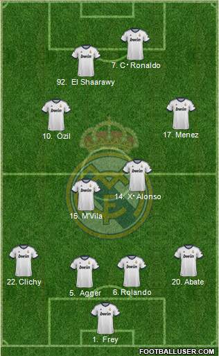 Real Madrid C.F. Formation 2013