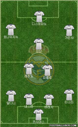 Real Madrid C.F. Formation 2013