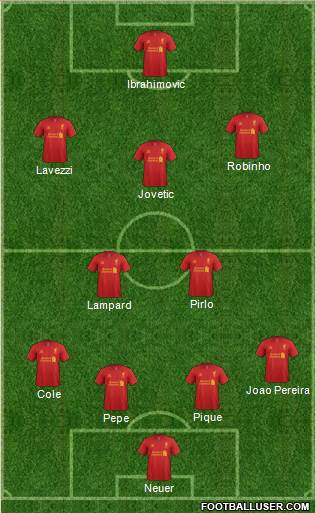 Liverpool Formation 2013